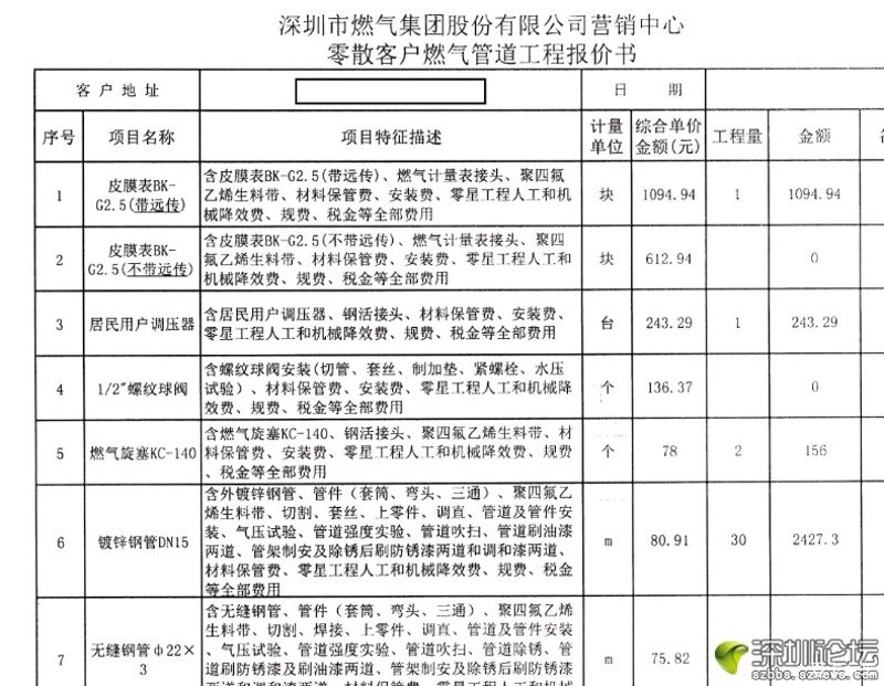 工程服务税率2026:我的实战感悟与未来预判